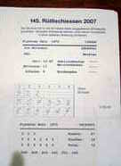 Fiechter Reto